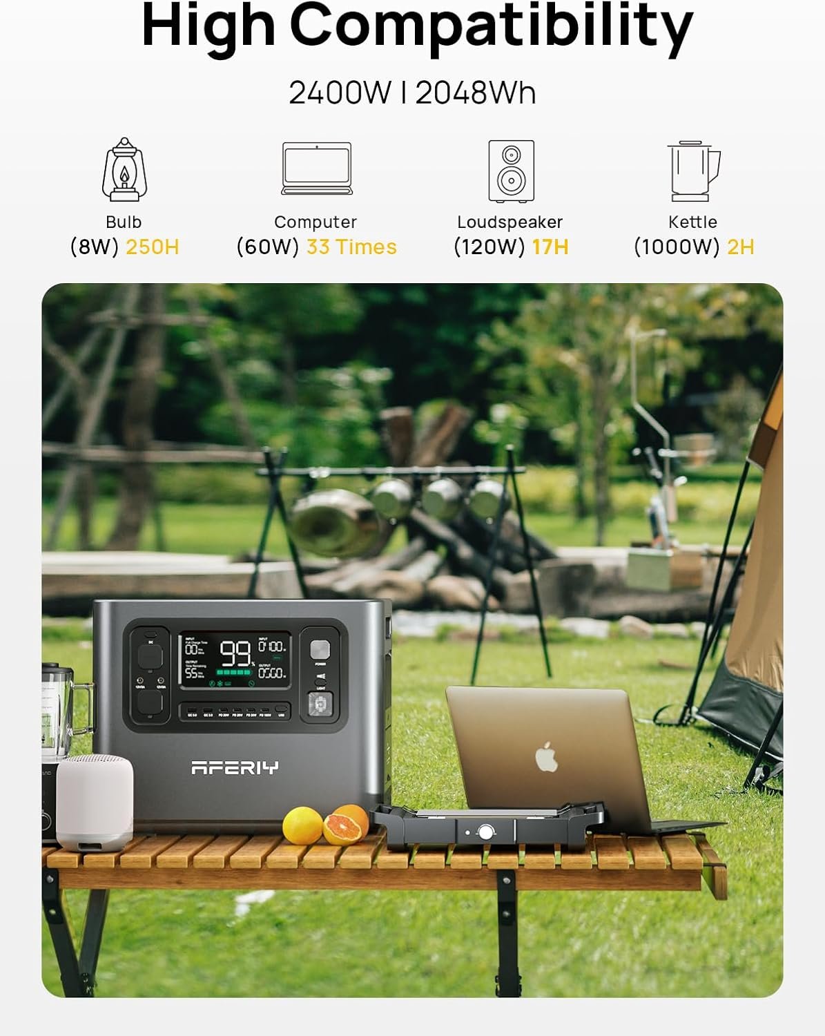 AFERIY Portable Power Station – 2048Wh, 2400W Output, LiFePO4, UPS
