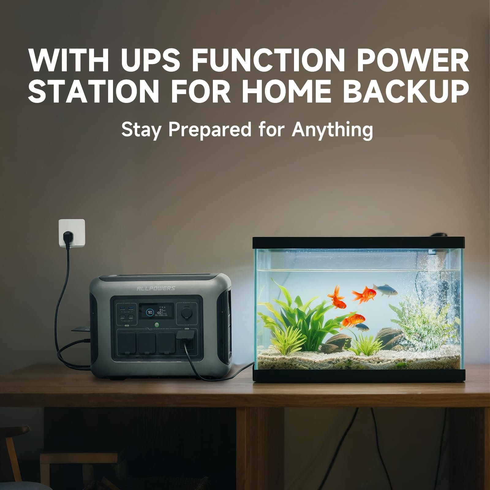 ALLPOWERS R1500 LITE Portable Power Station – 1056Wh, 1800W Output, LiFePO4