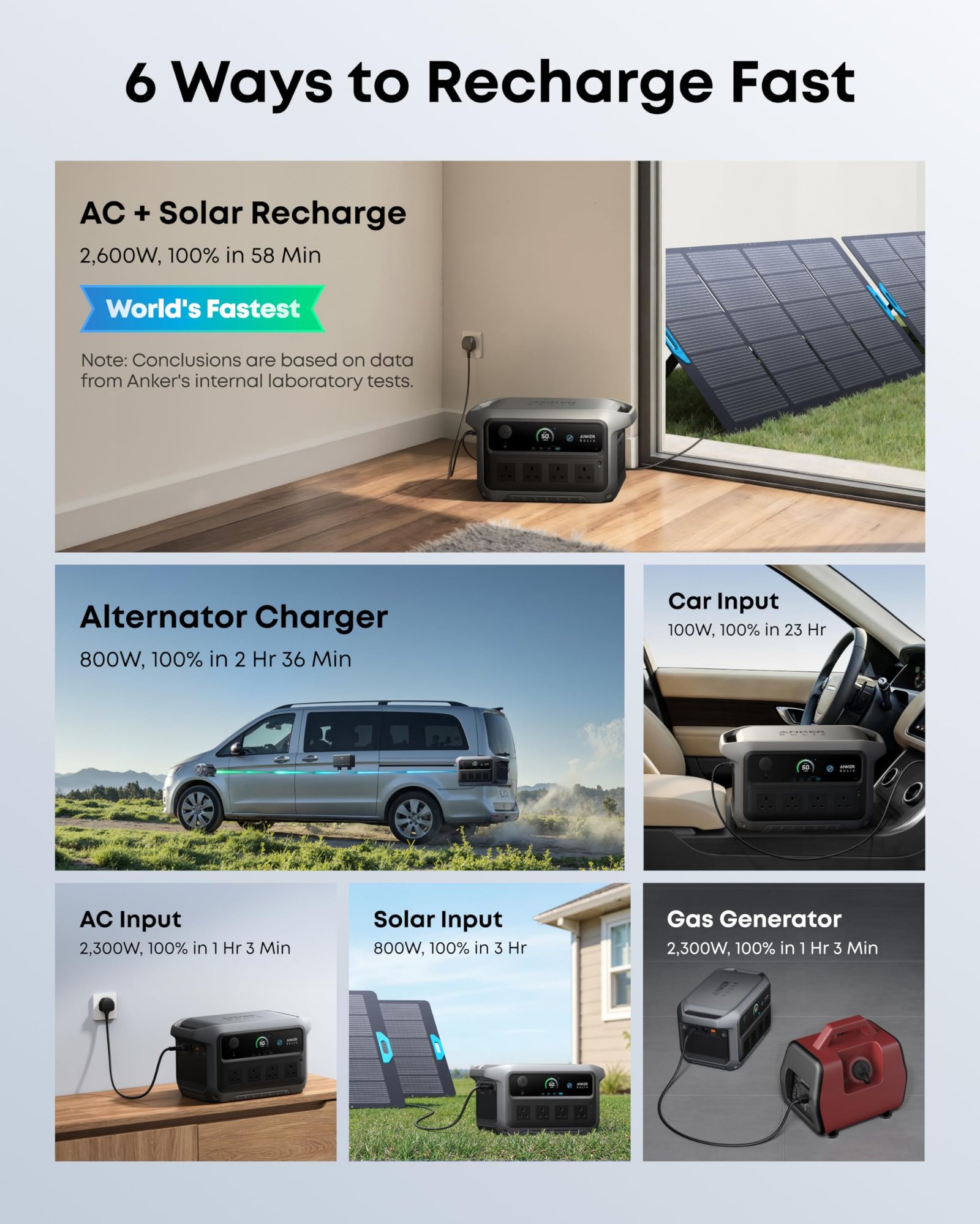 Anker SOLIX C2000 Gen 2 Portable Power Station – 2048Wh, 2400W Output