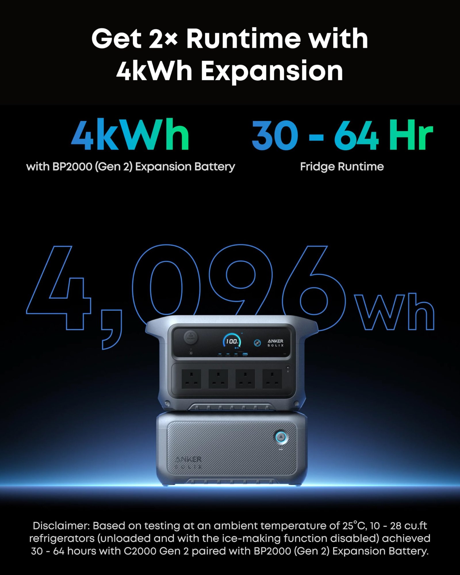 Anker SOLIX C2000 Gen 2 Portable Power Station – 2048Wh, 2400W Output