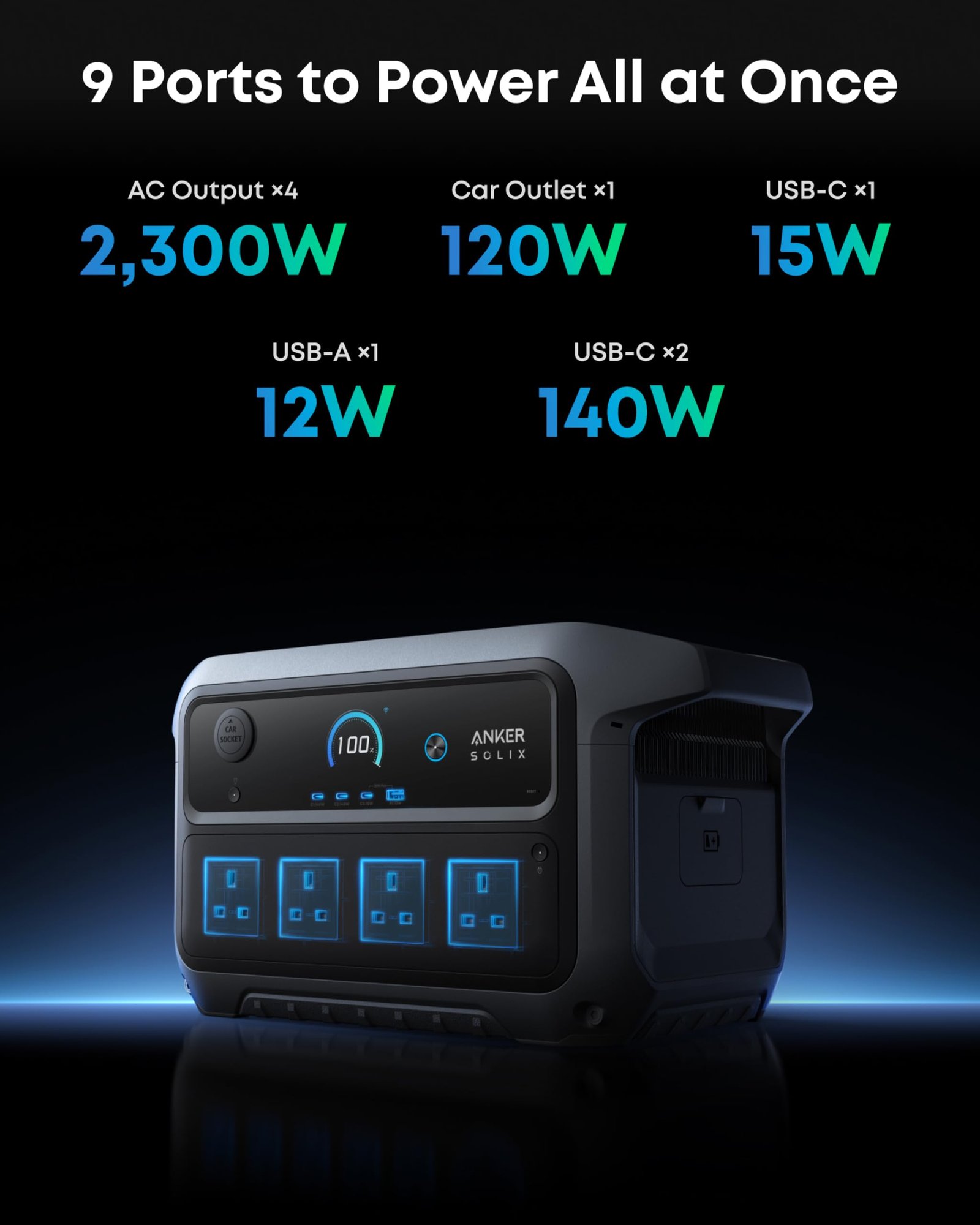 Anker SOLIX C2000 Gen 2 Portable Power Station – 2048Wh, 2400W Output