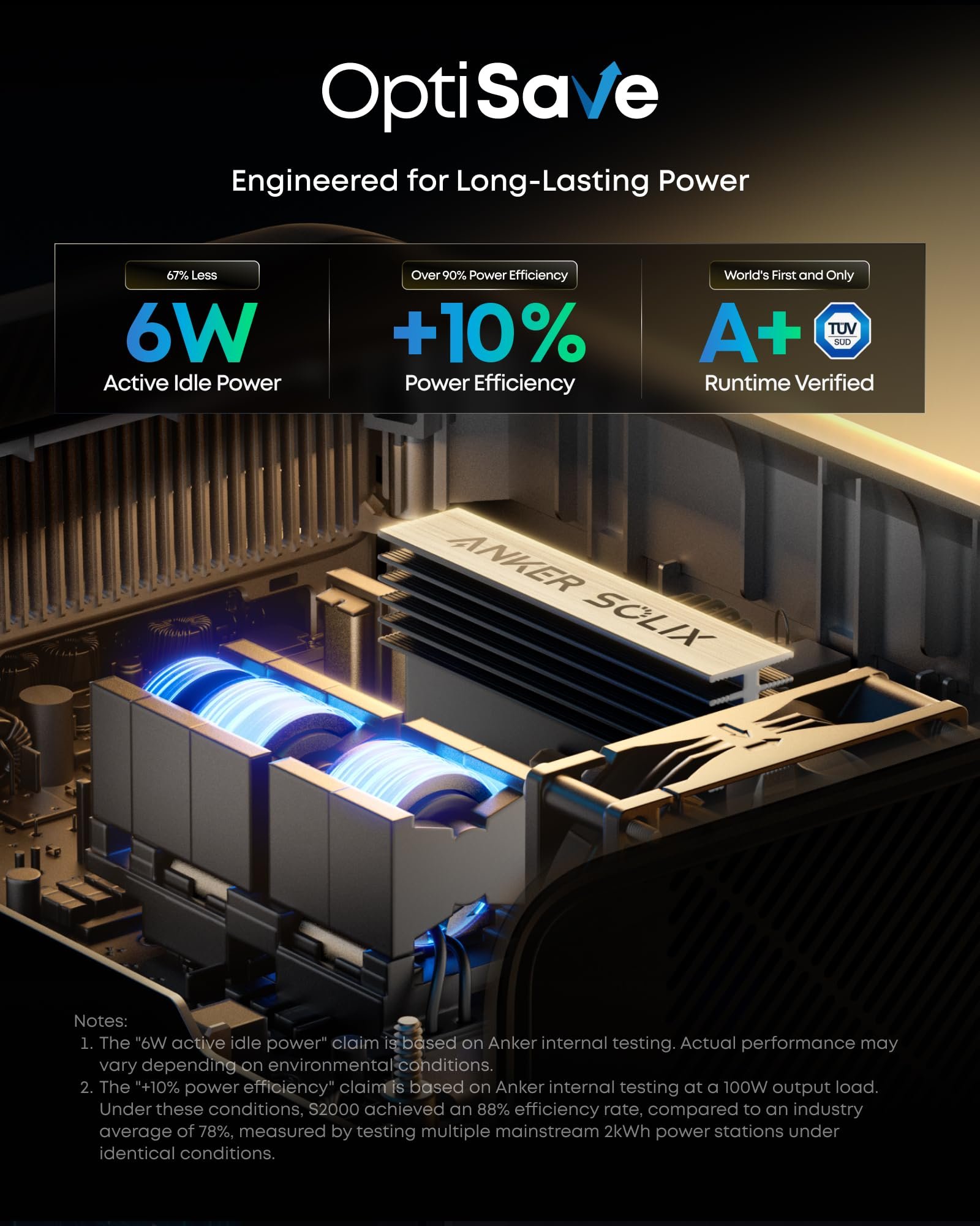 Anker SOLIX S2000 Portable Power Station – 2,010Wh, 3,000W Peak, Home Backup