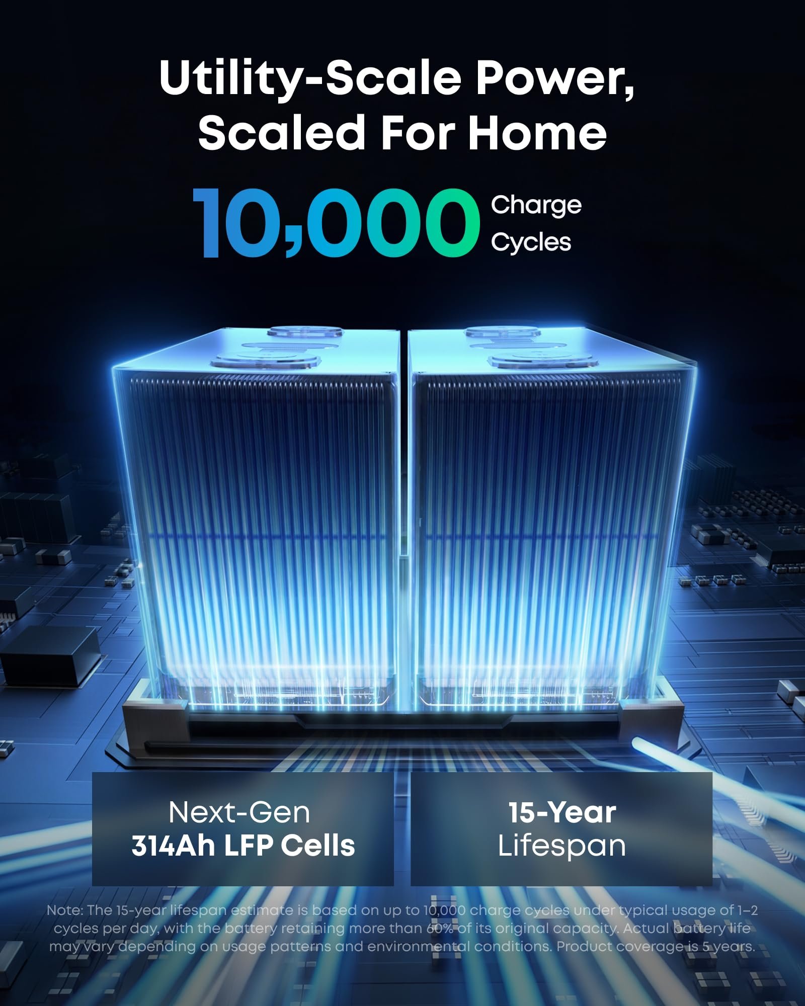 Anker SOLIX S2000 Portable Power Station – 2,010Wh, 3,000W Peak, Home Backup