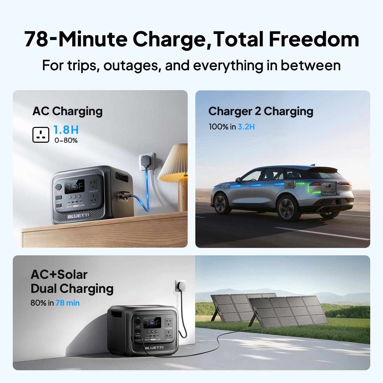 BLUETTI Elite 300 Portable Power Station – 3014Wh, 2400W Output, LiFePO4
