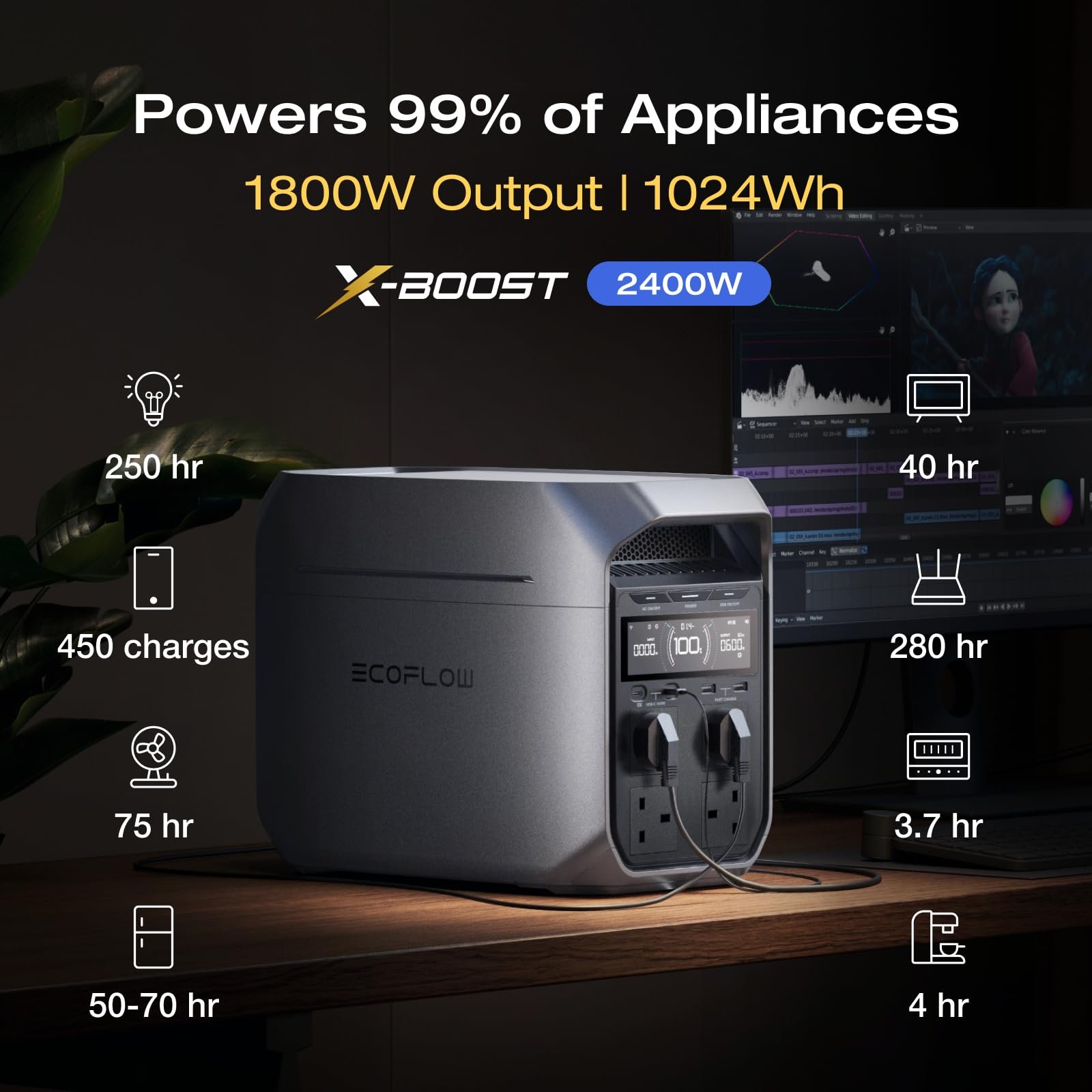 EcoFlow DELTA 3 Plus Portable Power Station – 1024Wh, 1800W Output, LiFePO4