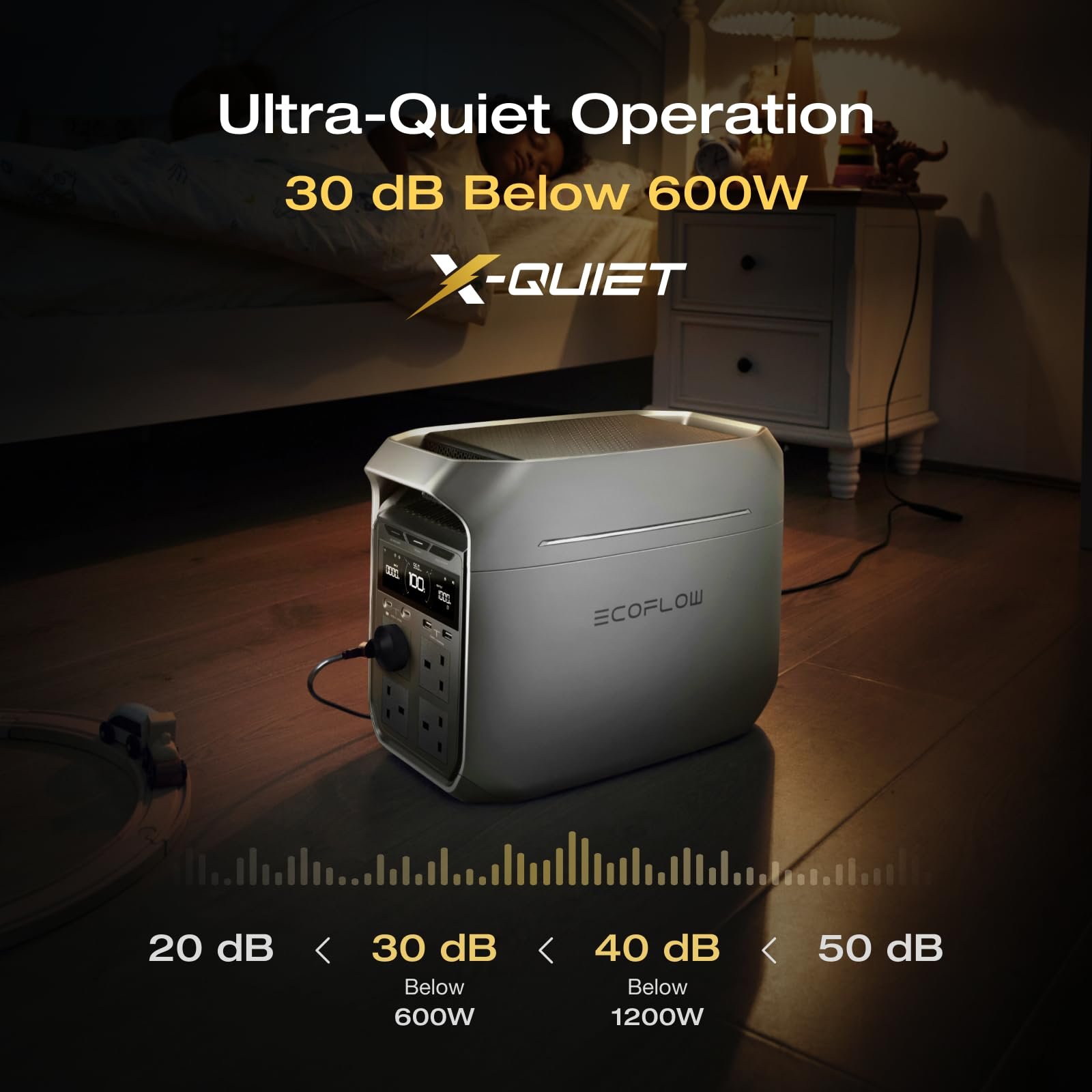 EcoFlow DELTA 3 Plus Portable Power Station – 1024Wh, 1800W Output, LiFePO4
