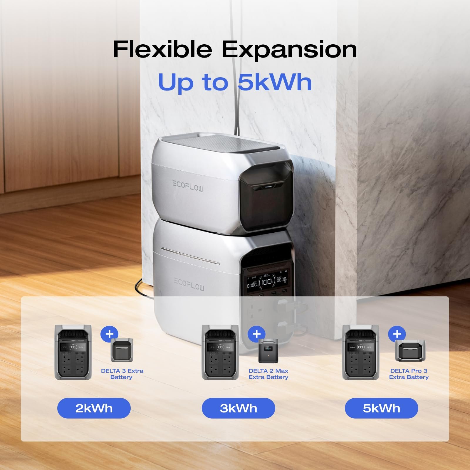 EcoFlow DELTA 3 Plus Portable Power Station – 1024Wh, 1800W Output, LiFePO4