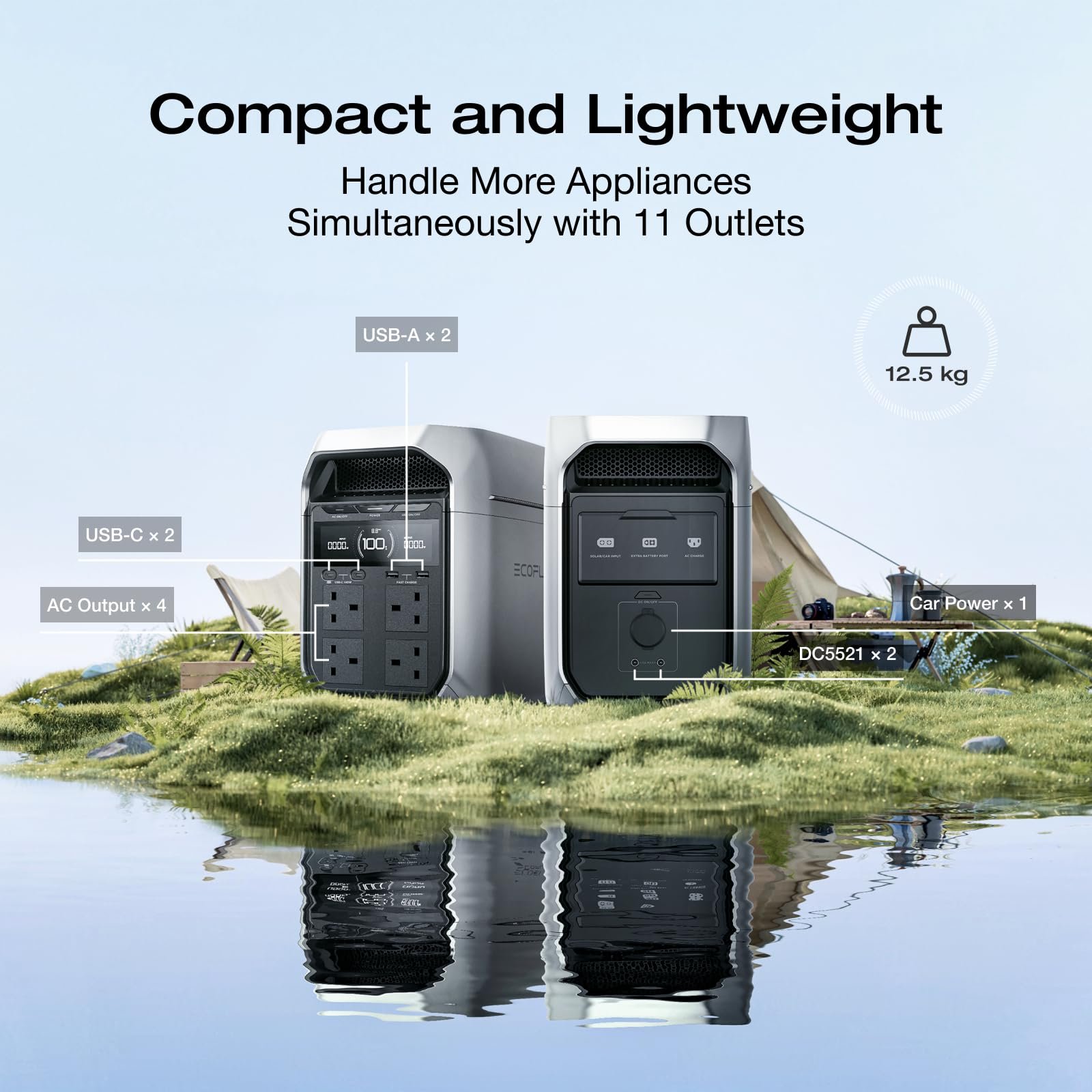 EcoFlow DELTA 3 Plus Portable Power Station – 1024Wh, 1800W Output, LiFePO4