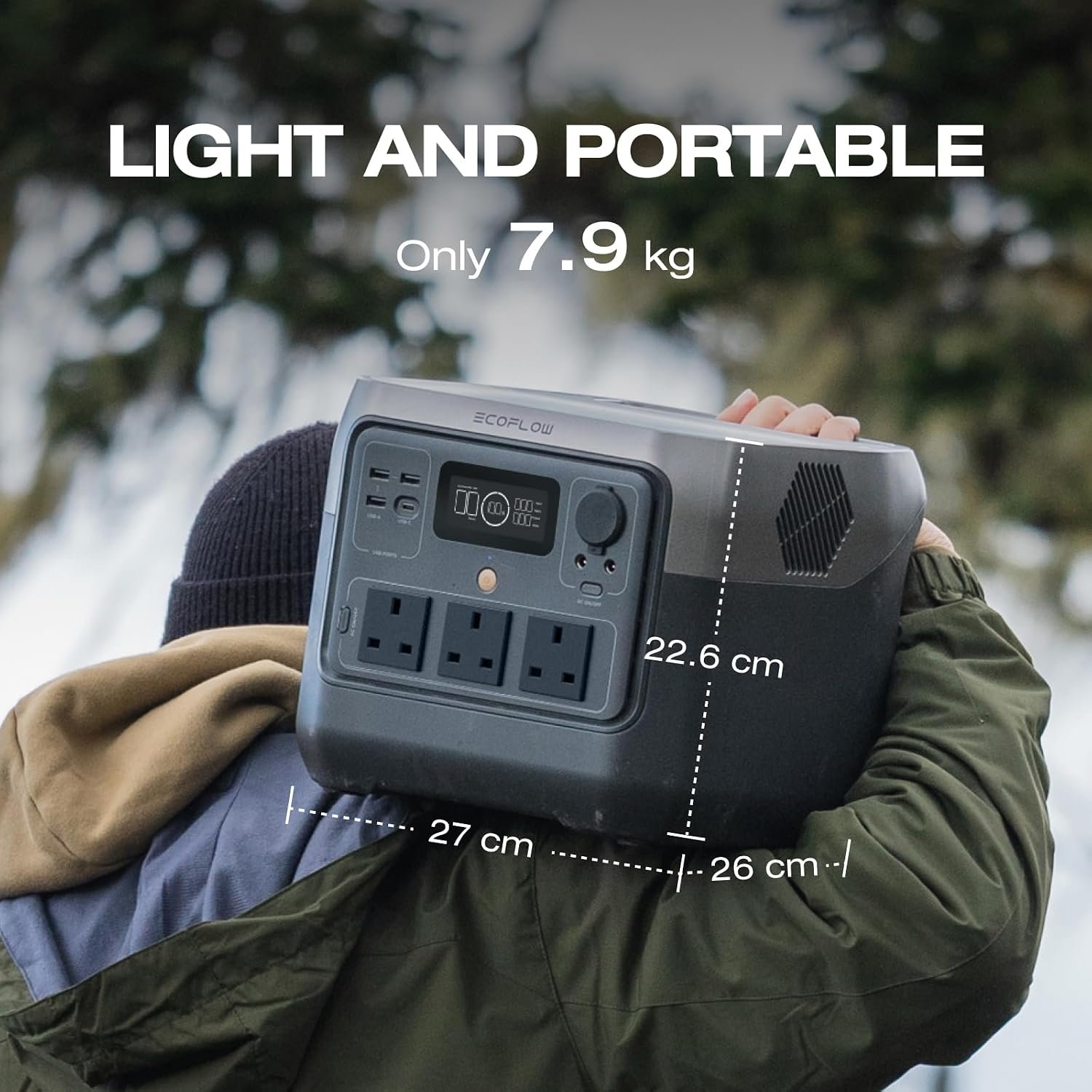 EcoFlow RIVER 2 Pro Portable Power Station – 768Wh, 800W Output, 1600W Peak, LiFePO4