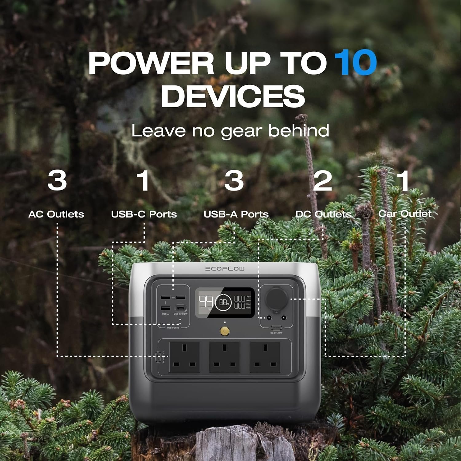 EcoFlow RIVER 2 Pro Portable Power Station – 768Wh, 800W Output, 1600W Peak, LiFePO4