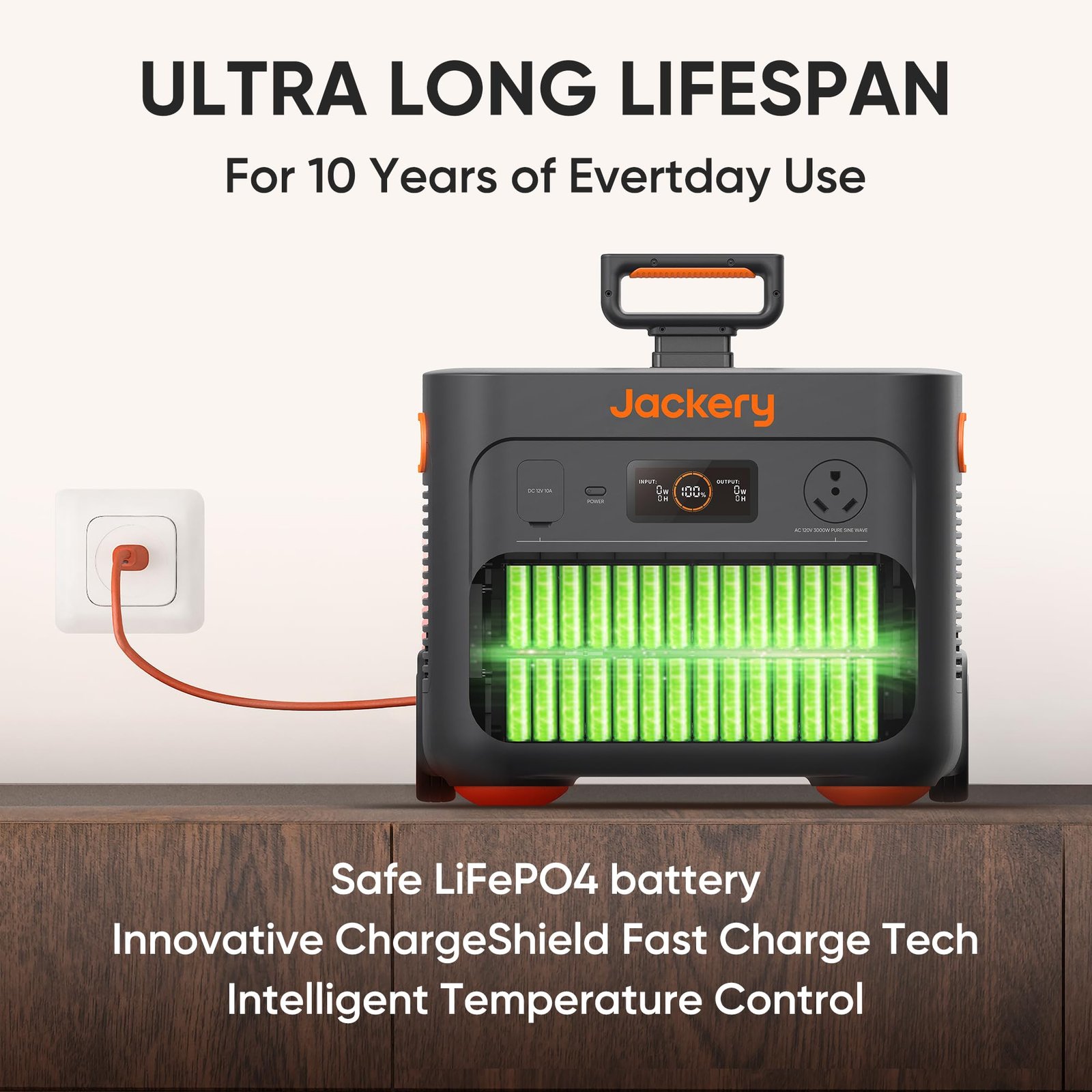 Jackery Explorer 2000 Plus Portable Power Station – 2042Wh, 3000W Output