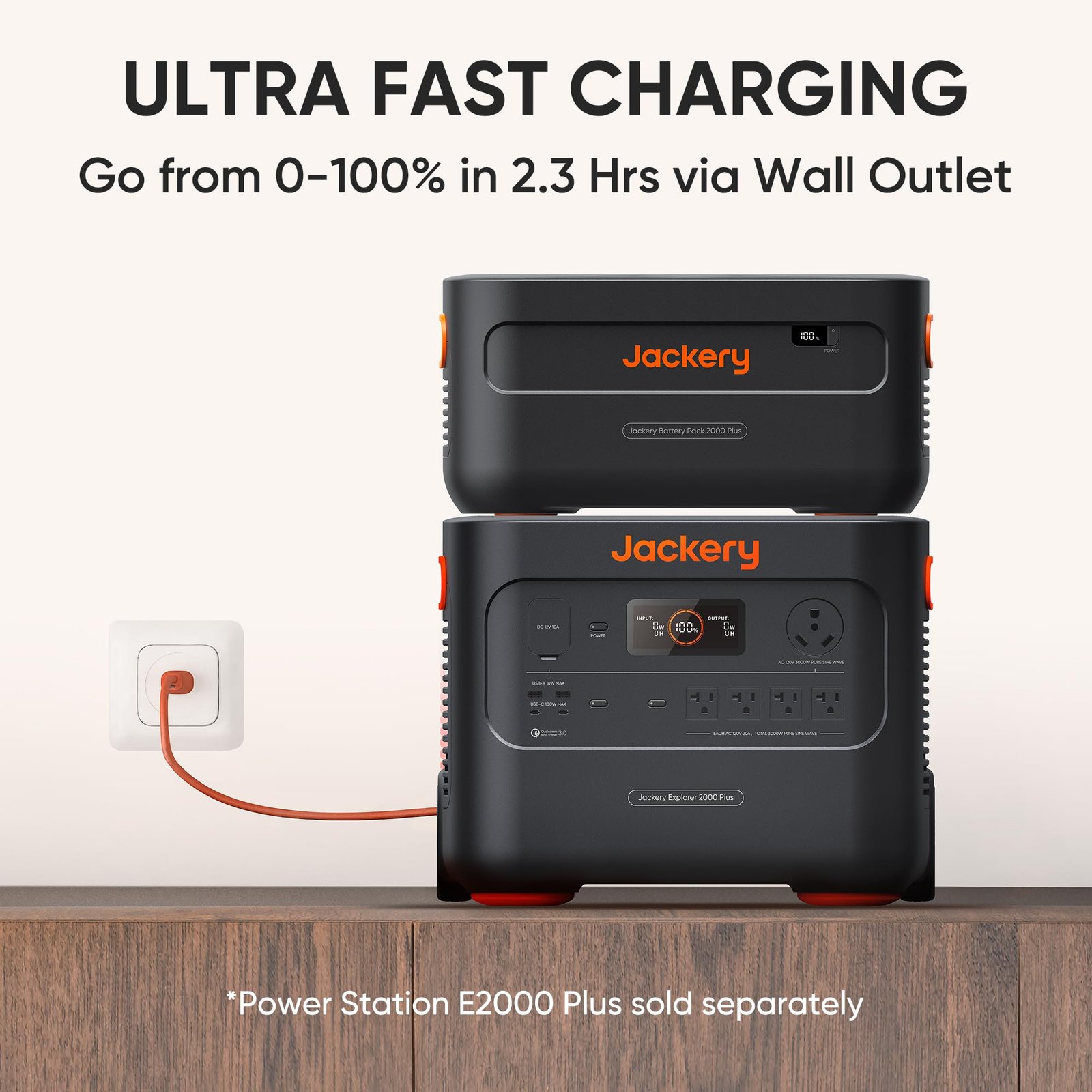 Jackery Explorer 2000 Plus Portable Power Station – 2042Wh, 3000W Output