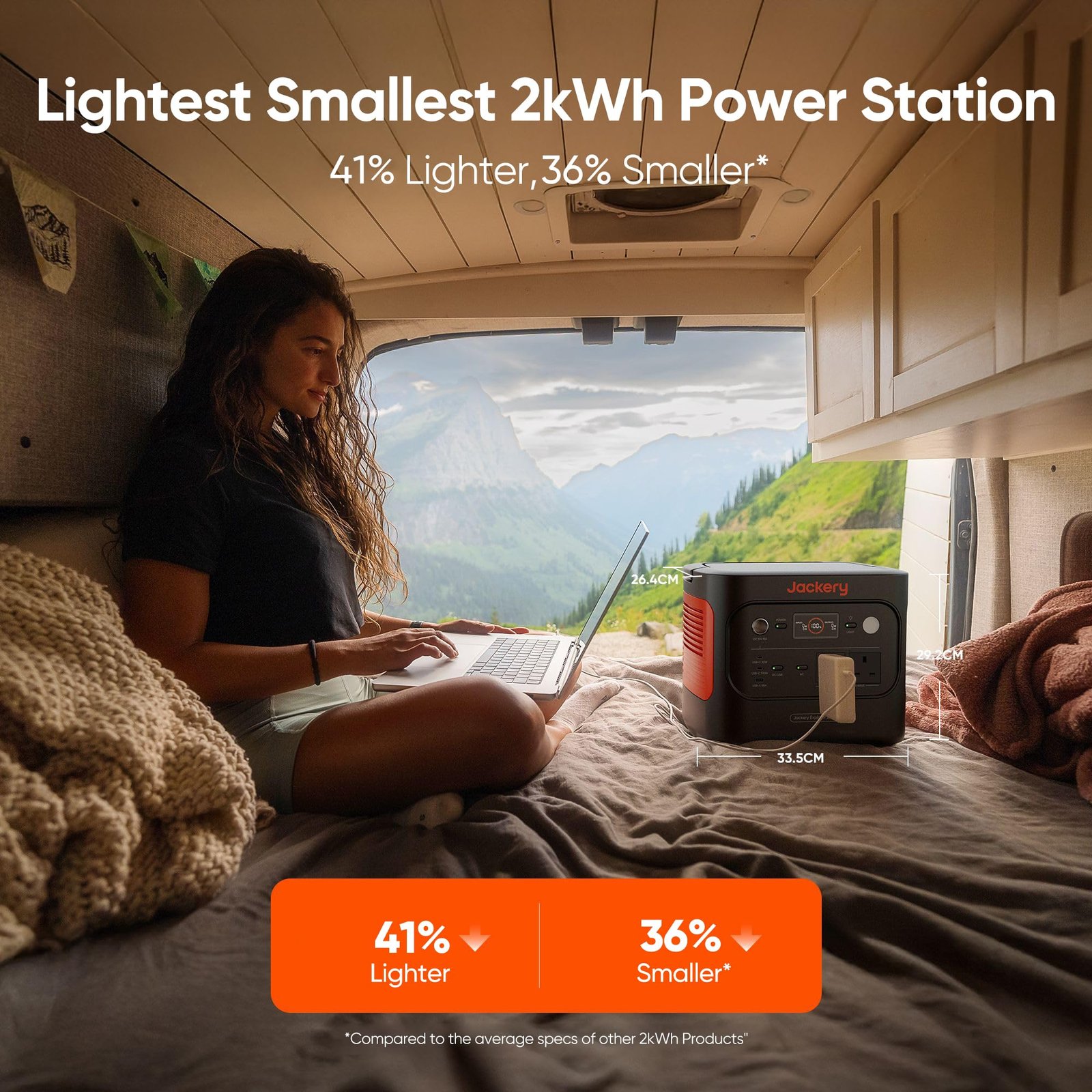 Jackery Explorer 2000 v2 Portable Power Station – 2042Wh, 2200W Output, LiFePO4