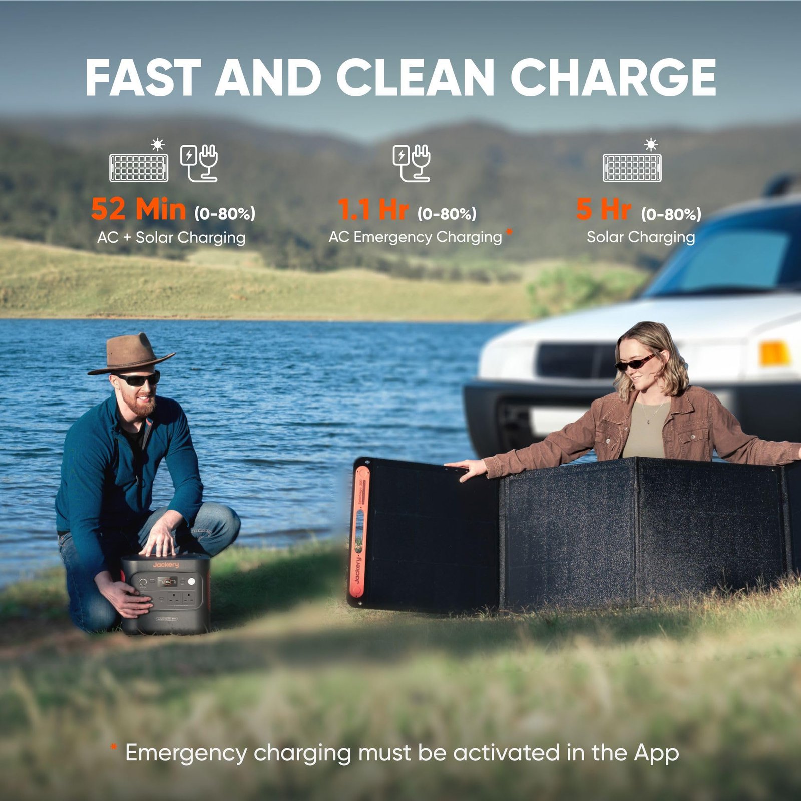 Jackery Explorer 2000 v2 Portable Power Station – 2042Wh, 2200W Output, LiFePO4