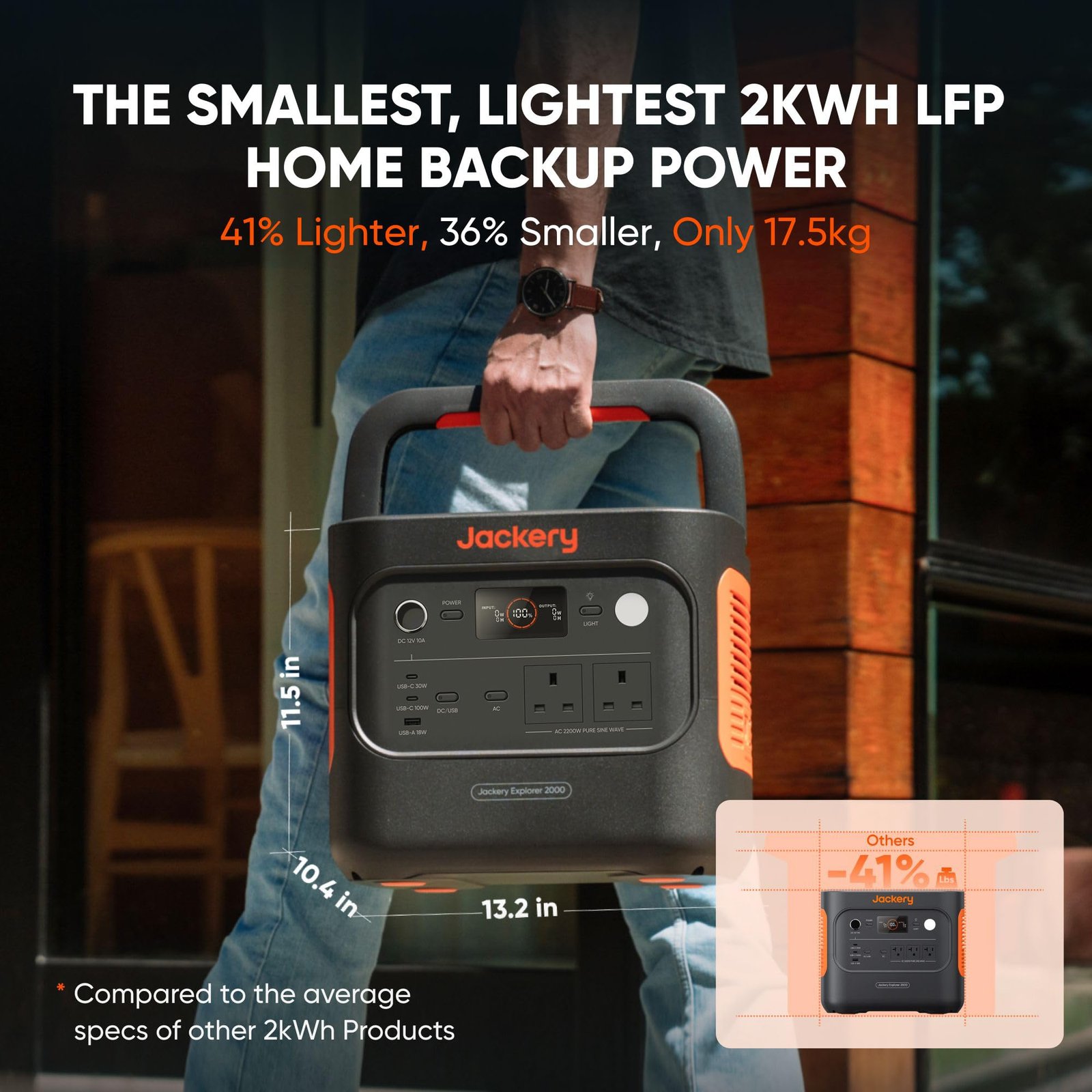 Jackery Explorer 2000 v2 Portable Power Station – 2042Wh, 2200W Output, LiFePO4