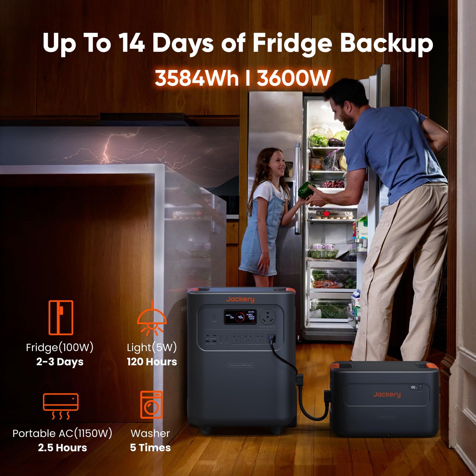 Jackery HomePower 3600 Plus Portable Power Station – 3584Wh, 3600W Output, LiFePO4
