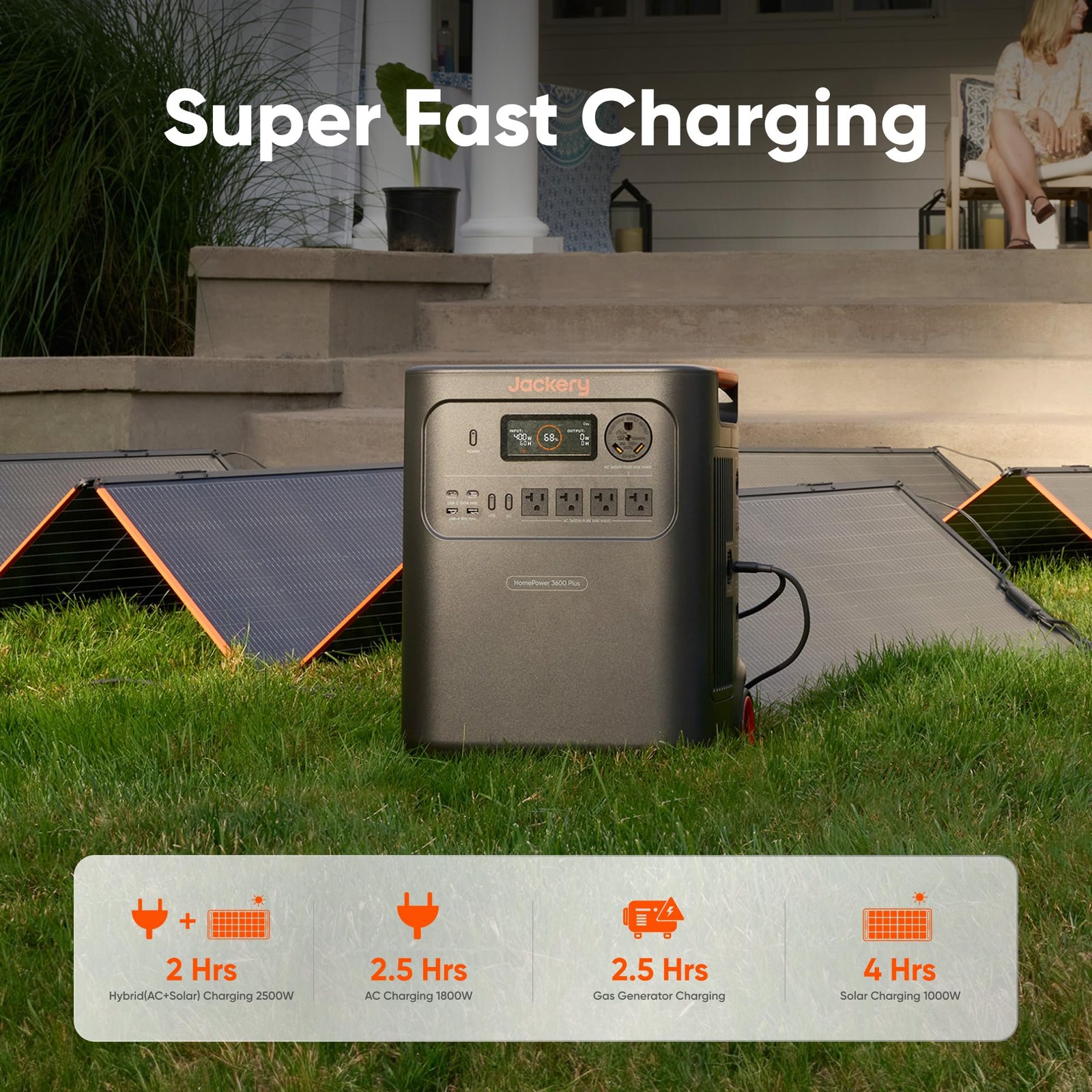 Jackery HomePower 3600 Plus Portable Power Station – 3584Wh, 3600W Output, LiFePO4