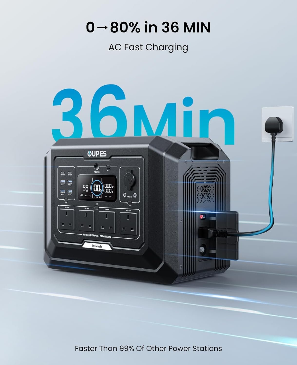 OUPES Mega 1 Portable Power Station – 1024Wh, 2000W Output, LiFePO4, Expandable to 5kWh