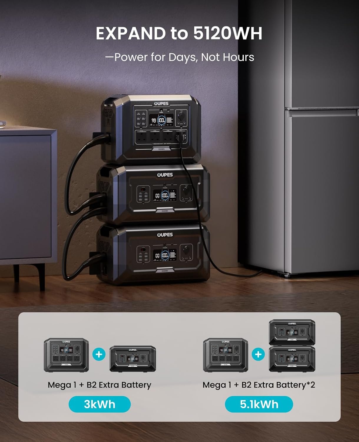OUPES Mega 1 Portable Power Station – 1024Wh, 2000W Output, LiFePO4, Expandable to 5kWh