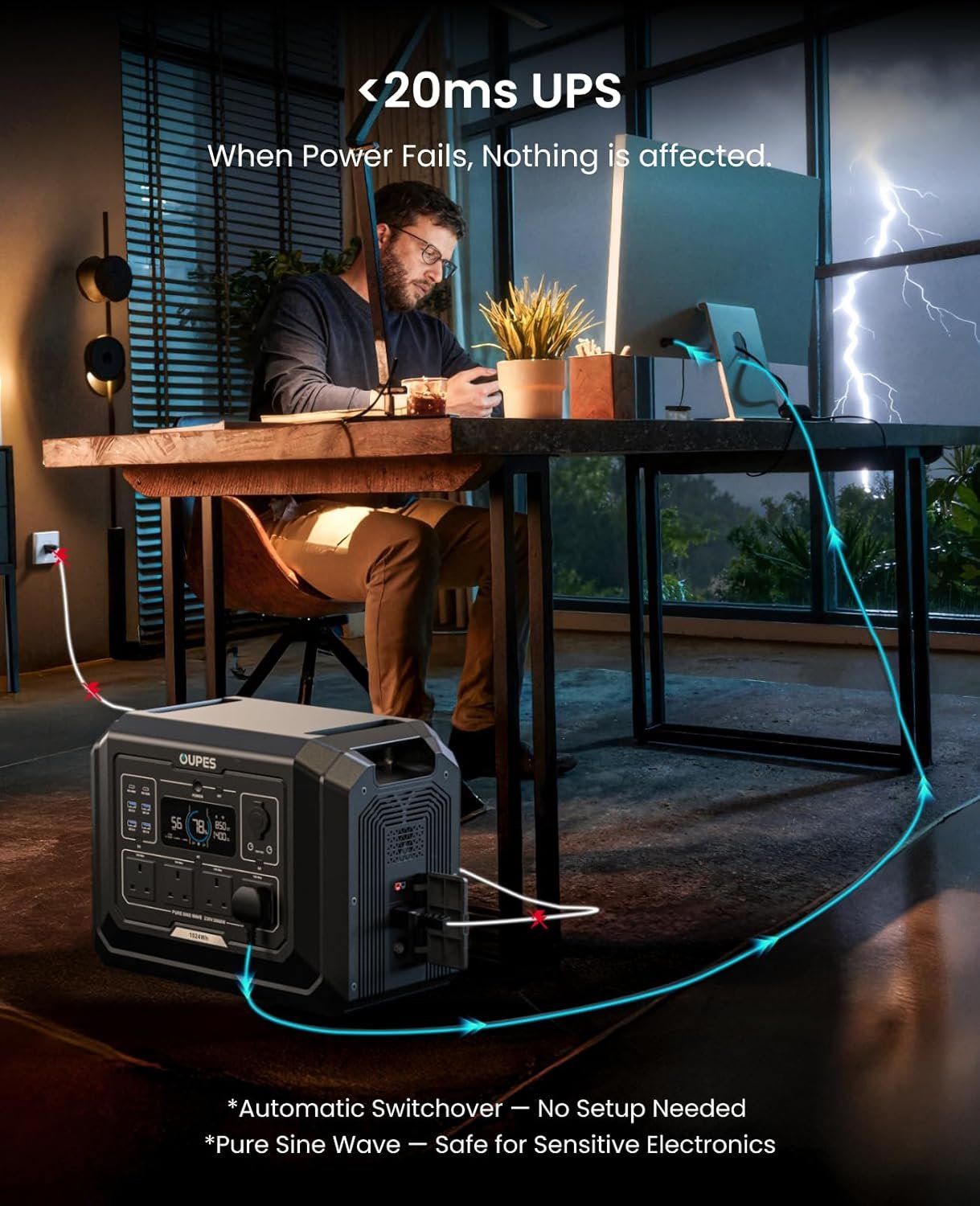 OUPES Mega 1 Portable Power Station – 1024Wh, 2000W Output, LiFePO4, Expandable to 5kWh