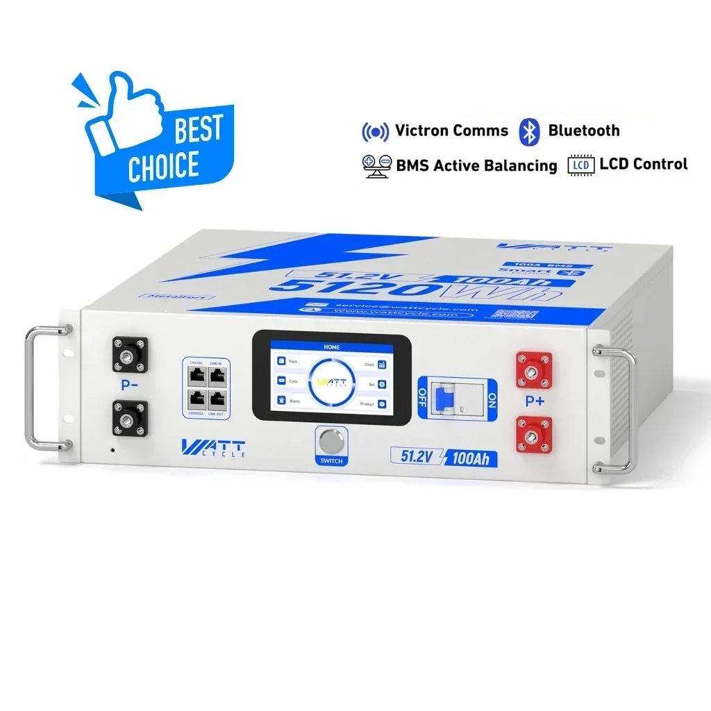 Home Battery Backup